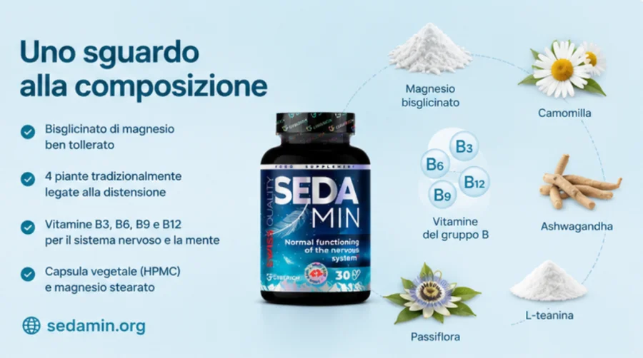 Sedamin — Magnesium, Kräuter und B-Vitamine B3, B6, B9 und B12 in der Rezeptur