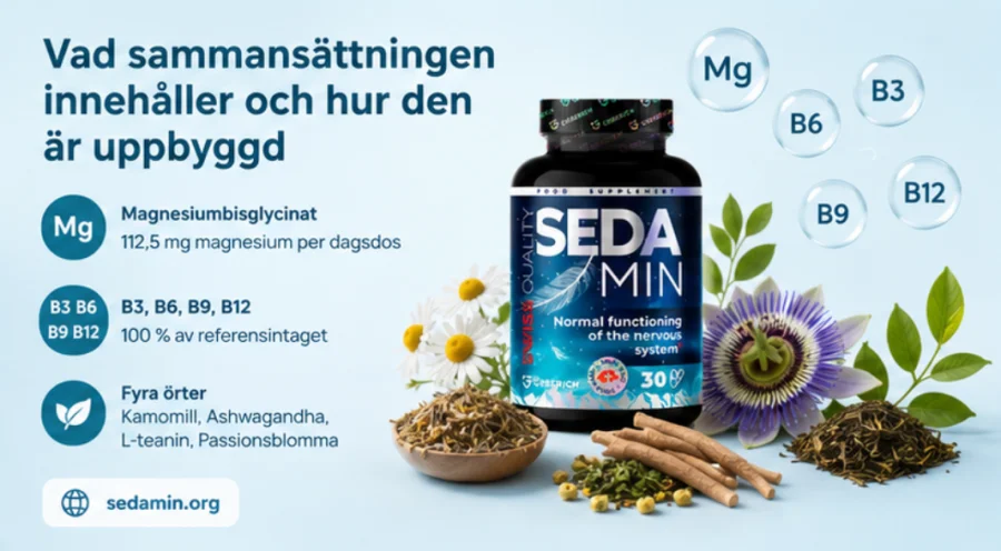Sedamin — Magnesium, vier Kräuter und die B-Vitamine B3, B6, B9 und B12 in der Rezeptur